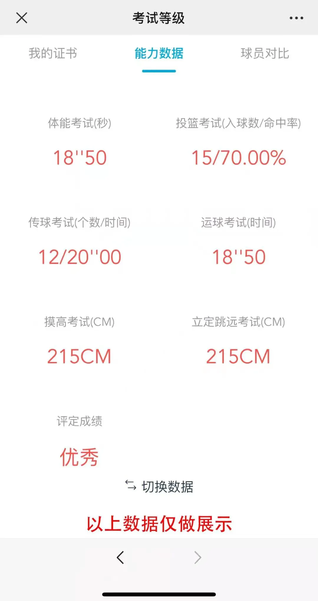 制定篮球交流计划以促进个人技能发展的方法_0